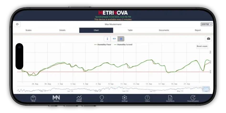 fidbox sh 007 en shadow